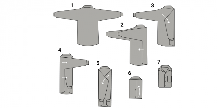 Как сложить рубашку, чтобы не помялась: правила подготовки, схемы складывания и ценные советы