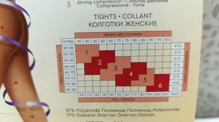 Хватит разоряться на капроновые колготки каждую неделю. Покажу простые способы продлить их жизнь