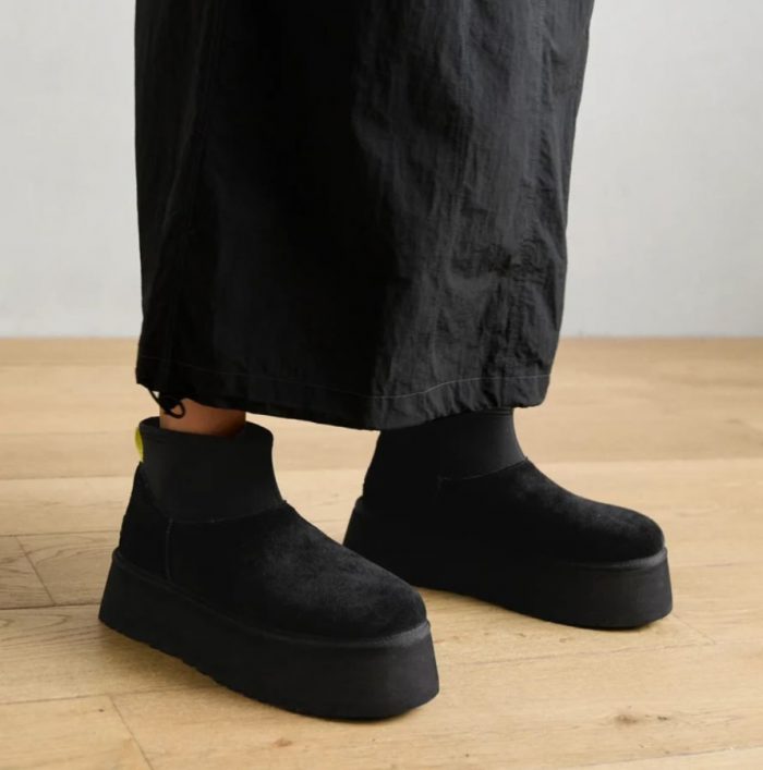 Обзор UGG: разбираем главные тренды сезона